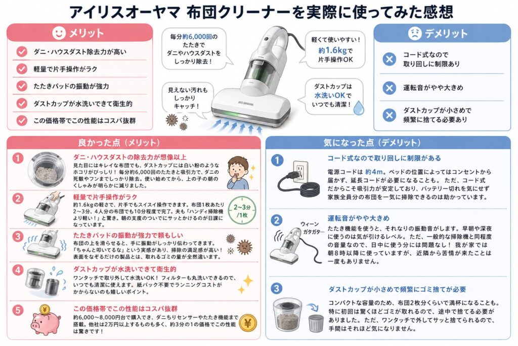 アイリスオーヤマ 布団クリーナーを実際に使ってみた感想