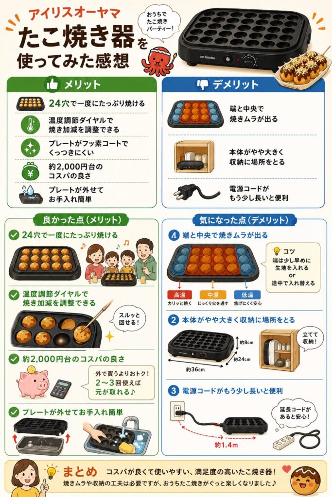 アイリスオーヤマ タコ焼き機